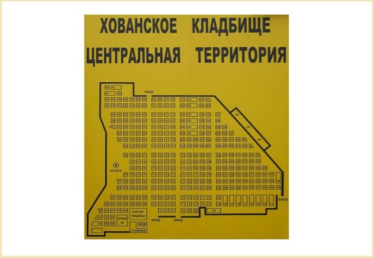 Схема хованского кладбища с номерами участков центрального